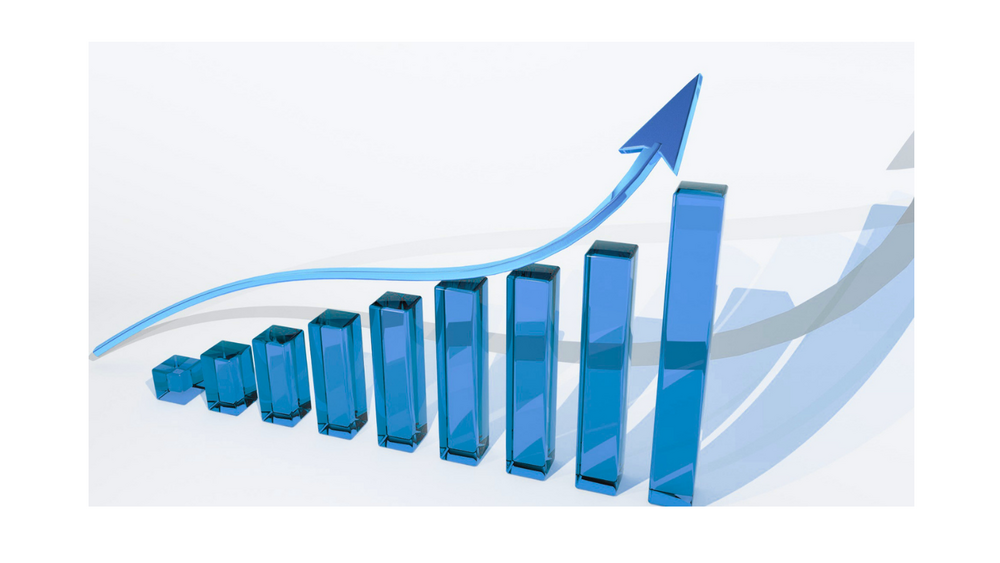 2025: Crescita e Innovazione